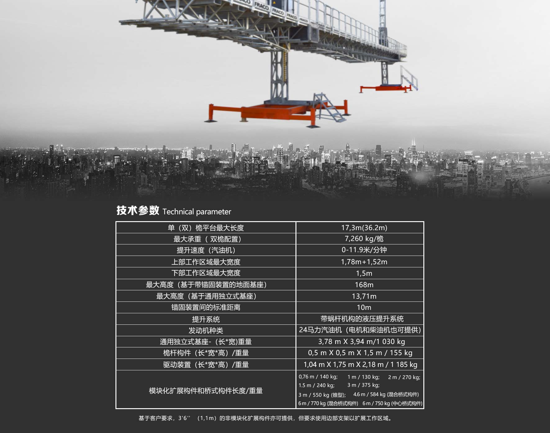 ACT8產品頁面--雙桅桿_02.jpg